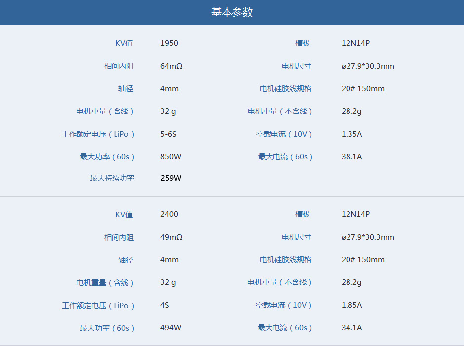 V2306 V2.0 KV1950数据新增(1).jpg