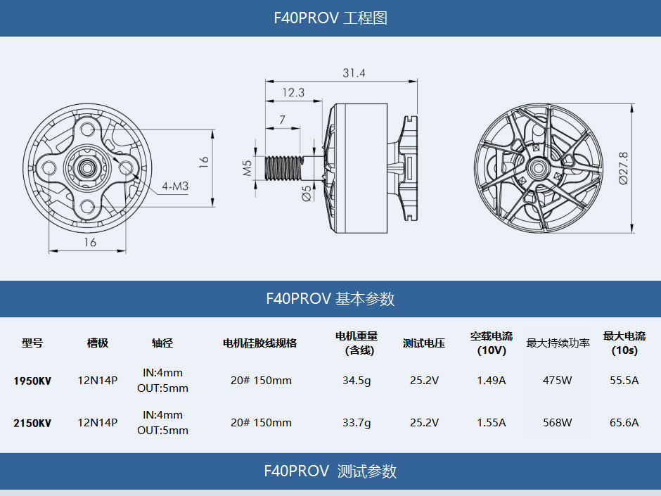 F40PROV数据940中文.jpg