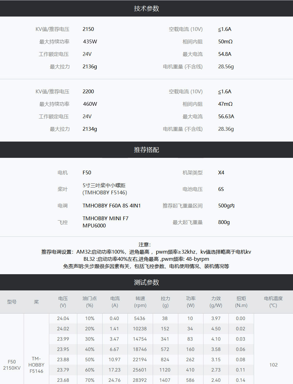 F50数据940中文_02.jpg