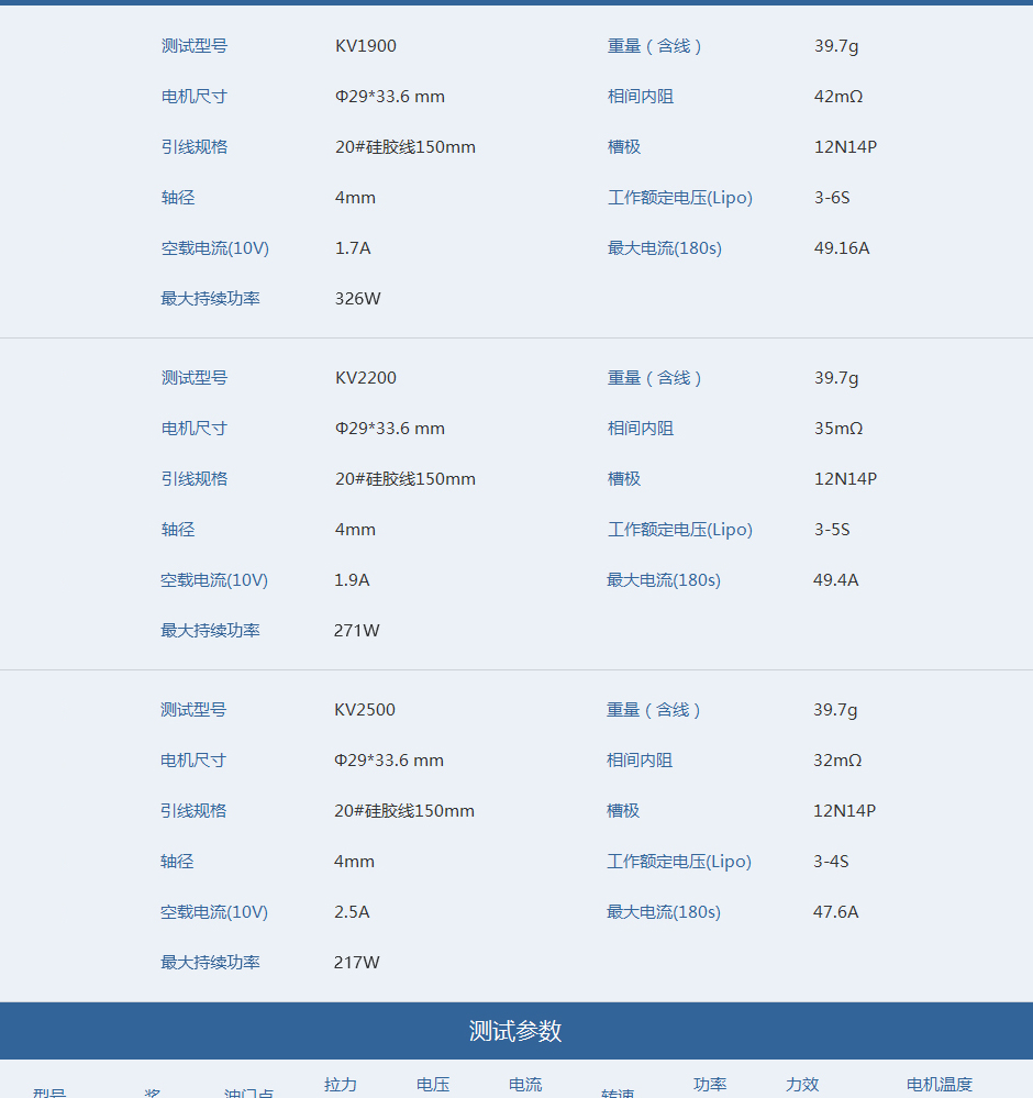 F80 Pro数据940中文.jpg