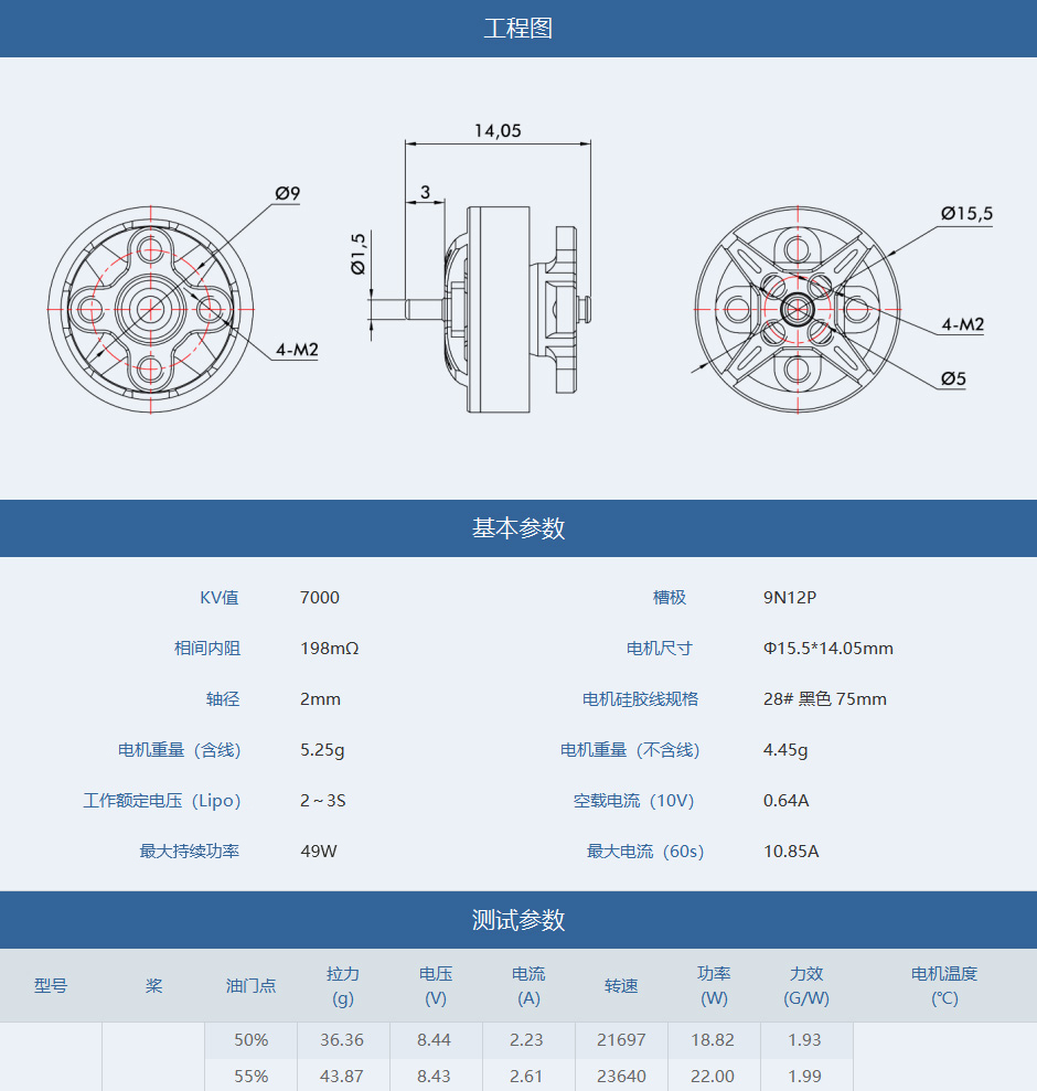 F1203数据940中文.jpg