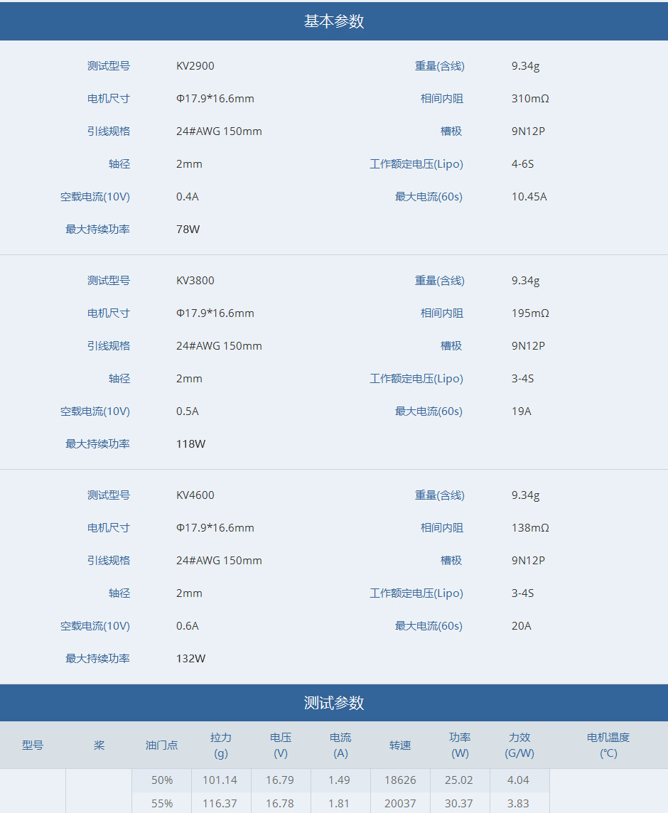 F1404数据940中文_02.jpg