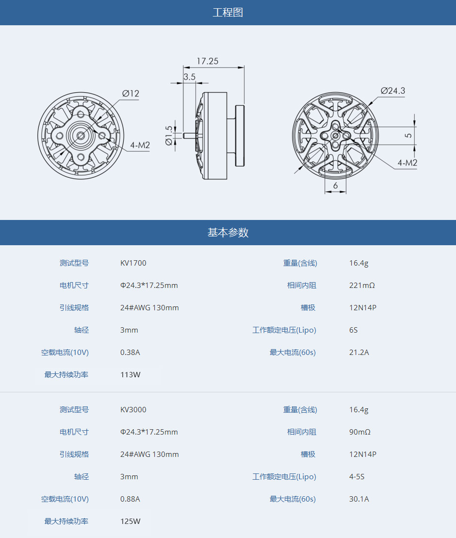 F2004数据940中文_01.jpg