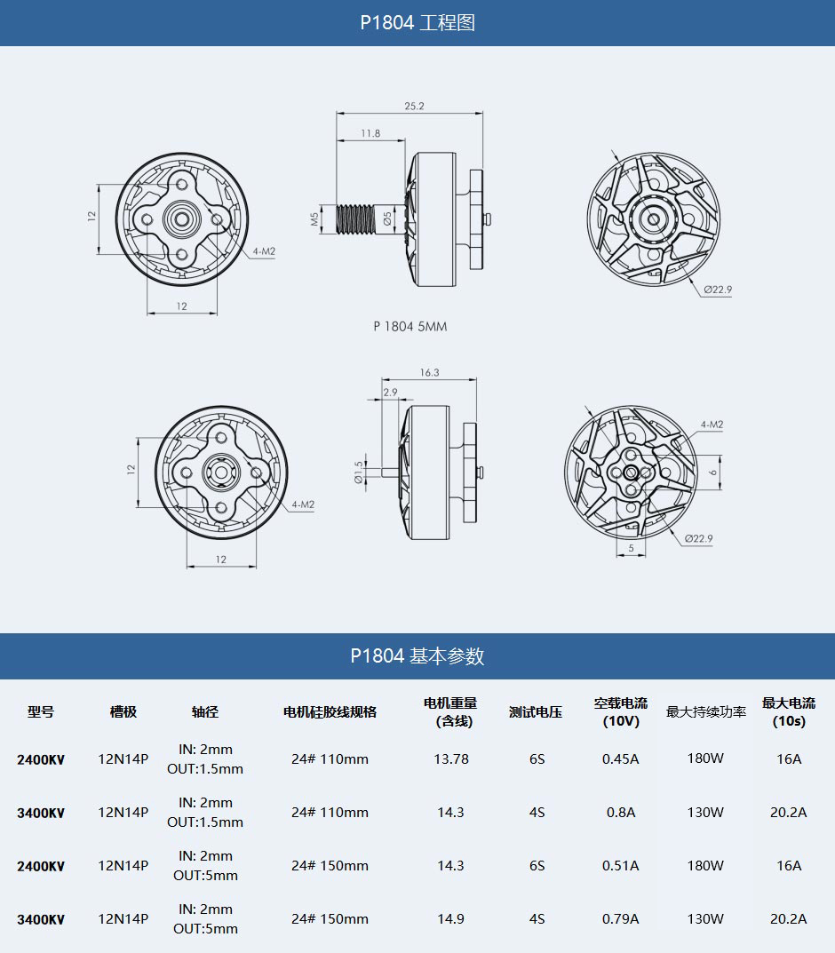 P1804数据940中文.jpg