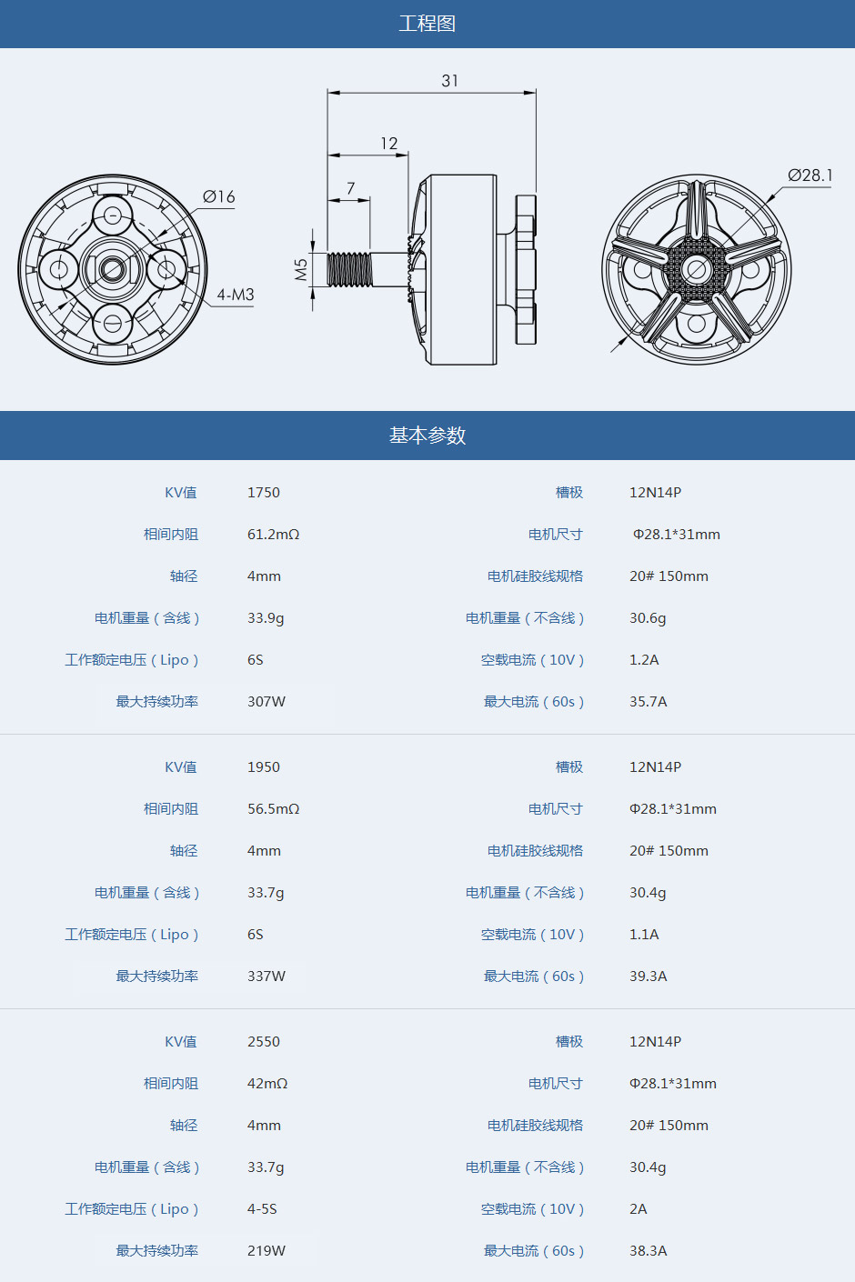 P2207-V2数据940中文_01.jpg